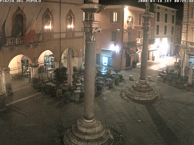 Camera Live Image