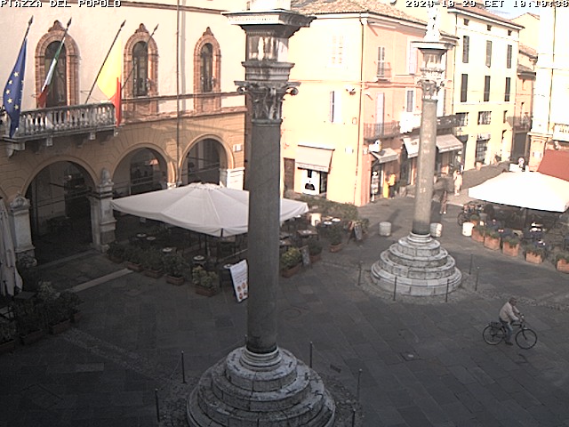 Camera Live Image