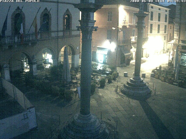 Camera Live Image