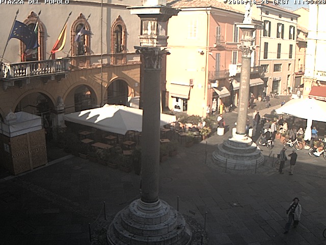 Camera Live Image