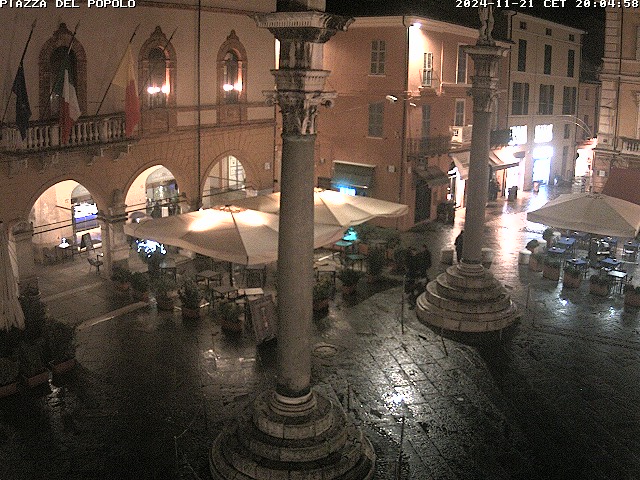 Camera Live Image