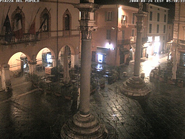 Camera Live Image
