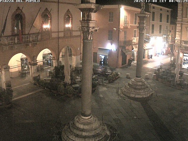 Camera Live Image
