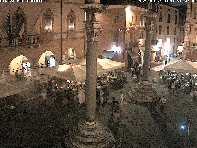 Camera Live Image