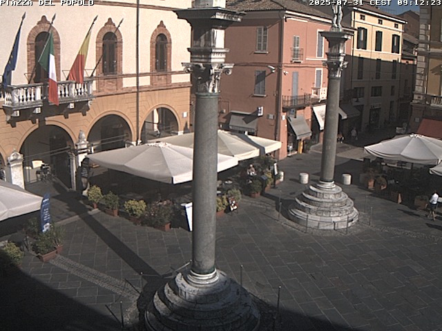 Camera Live Image