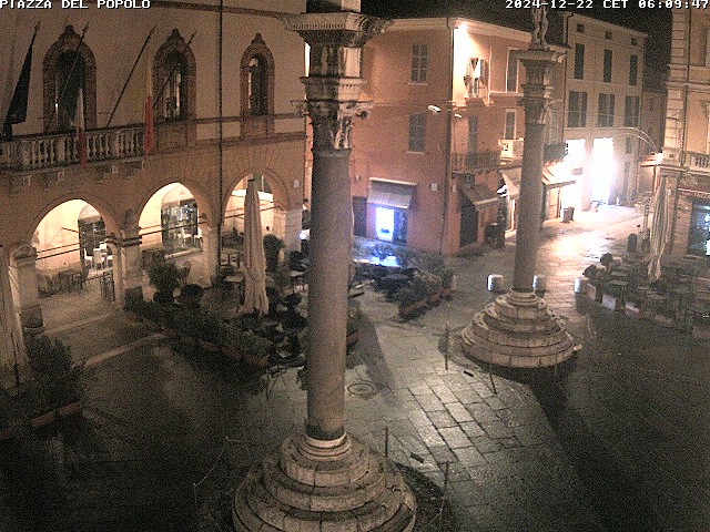 Camera Live Image