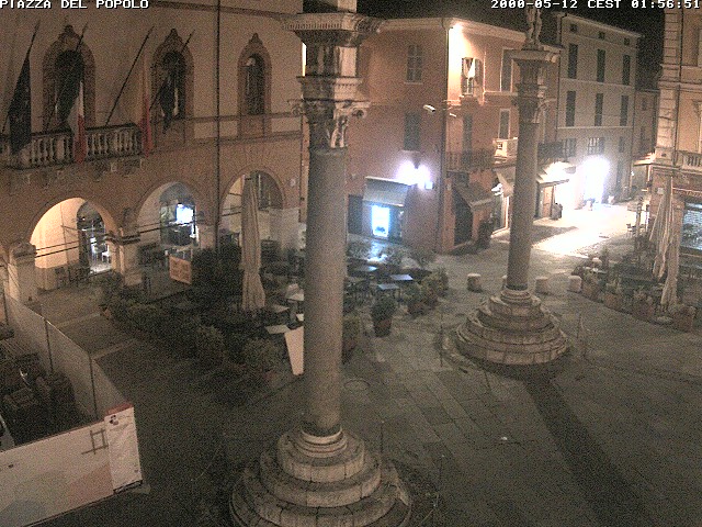 Camera Live Image