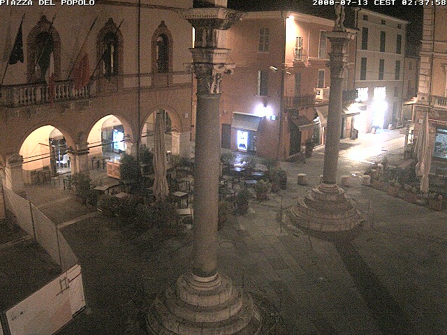 Camera Live Image