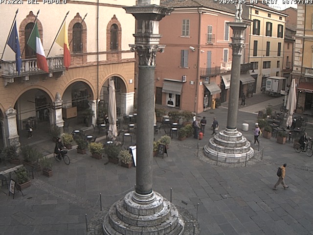 Camera Live Image