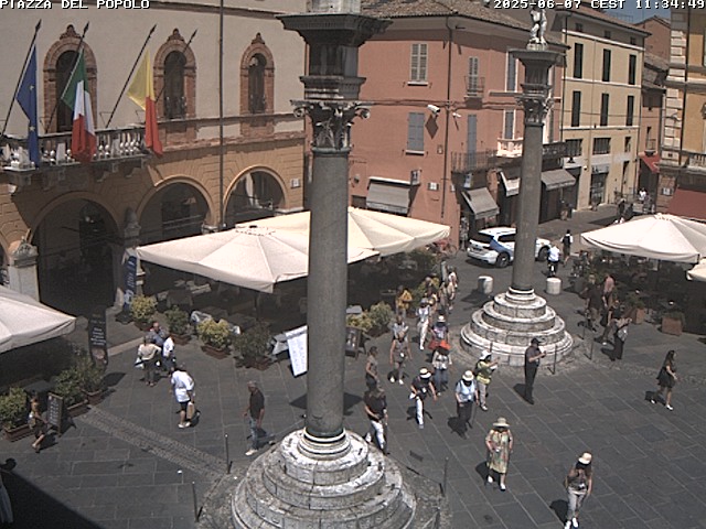 Camera Live Image