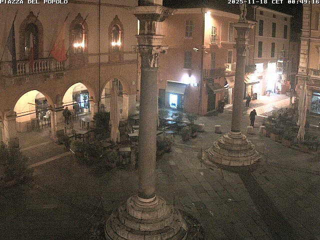 Camera Live Image