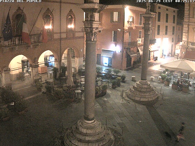 Camera Live Image