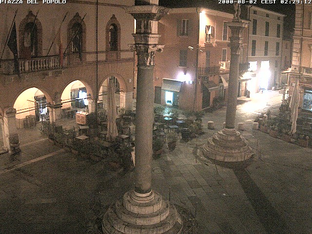 Camera Live Image