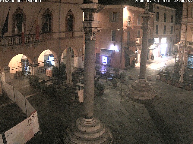 Camera Live Image