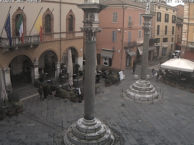 Camera Live Image