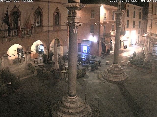 Camera Live Image