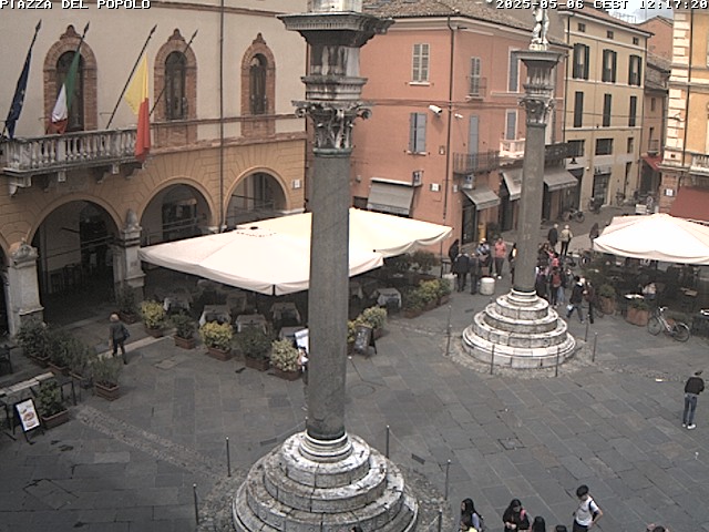 Camera Live Image