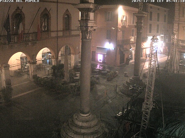 Camera Live Image