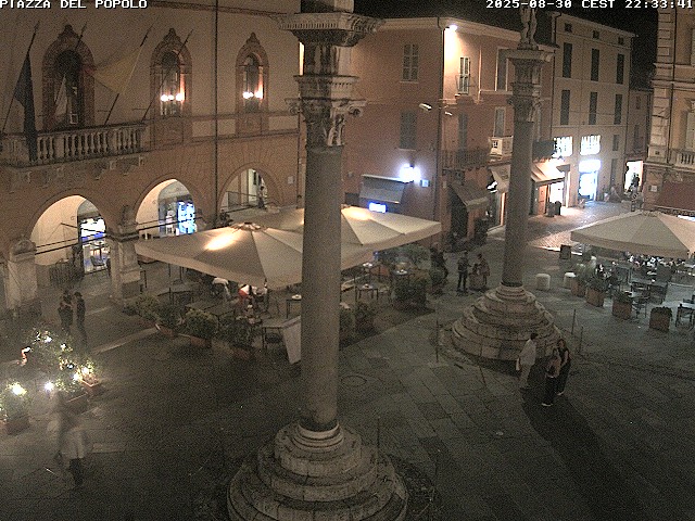Camera Live Image