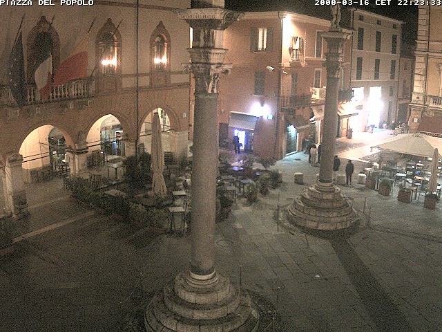 Camera Live Image