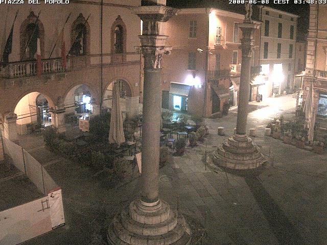 Camera Live Image